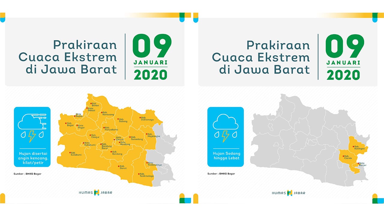 Prakiraan Cuaca Ekstrem Di Jawa Barat - Jabar Digital Service